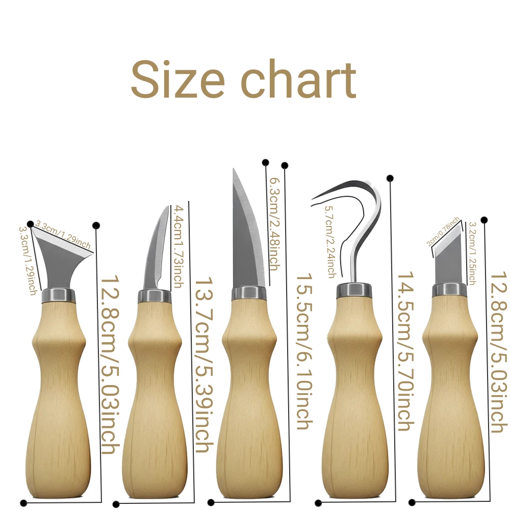 5Pcs Wood Carving Tools Set,Cu - Craft Art Set recensie en prijs