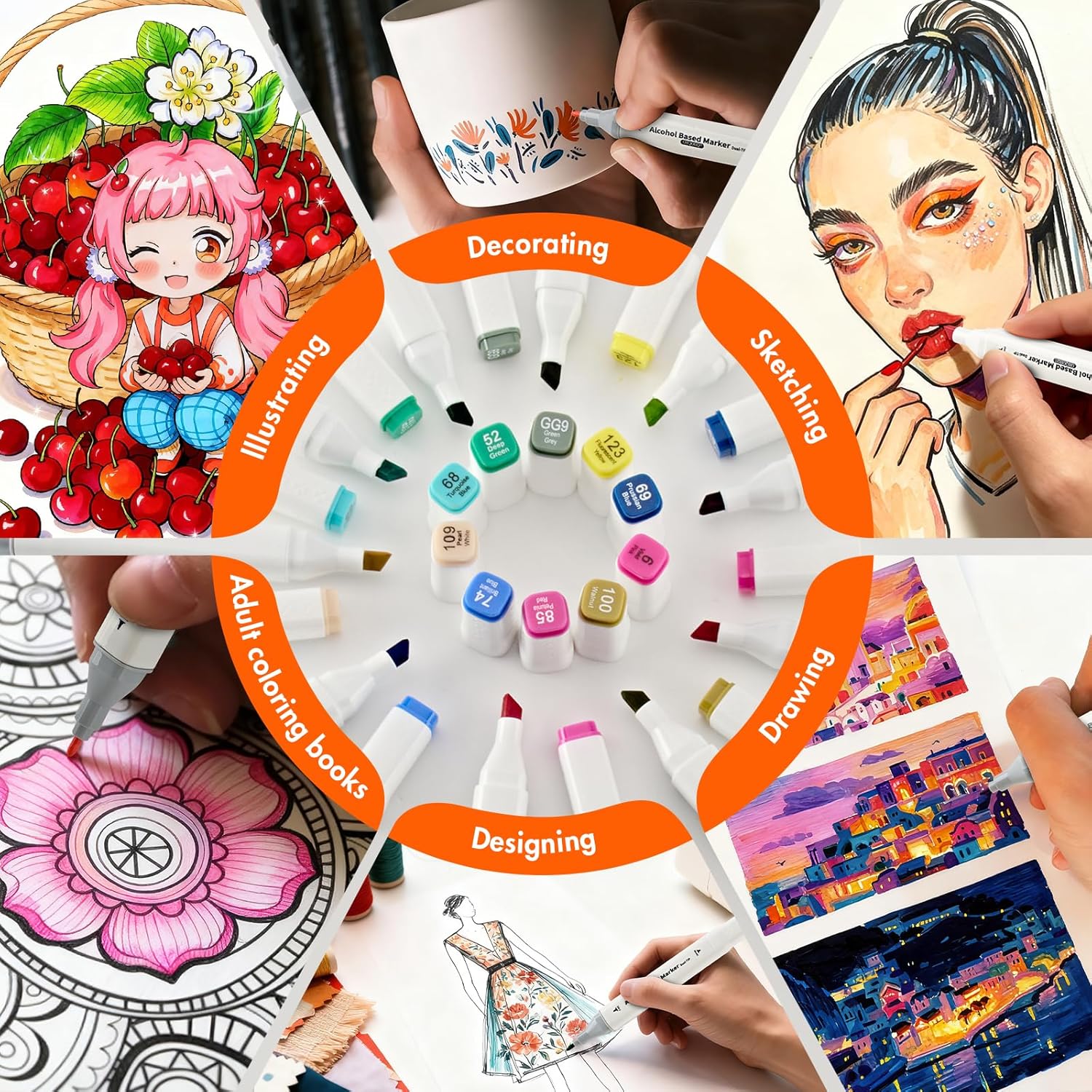 Alcohol Markers Set 80 Colors, - Illustration Marker Set recensie en prijs