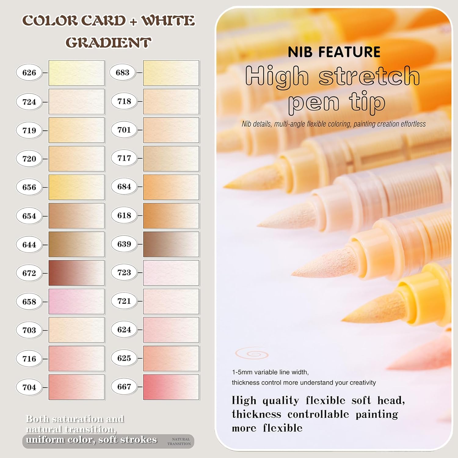 24 Color Skin Tones/Macaron Ar - Illustration Marker Set recensie en prijs
