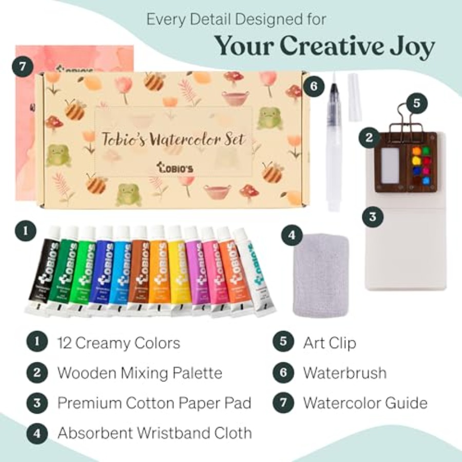 Original Mini Wooden Watercolo - Art & Craft Job Vacancies recensie en prijs