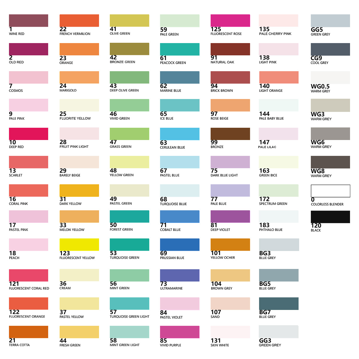 Arrtx ALP 80/90 Colors Alcohol - Illustration Marker Set recensie en prijs