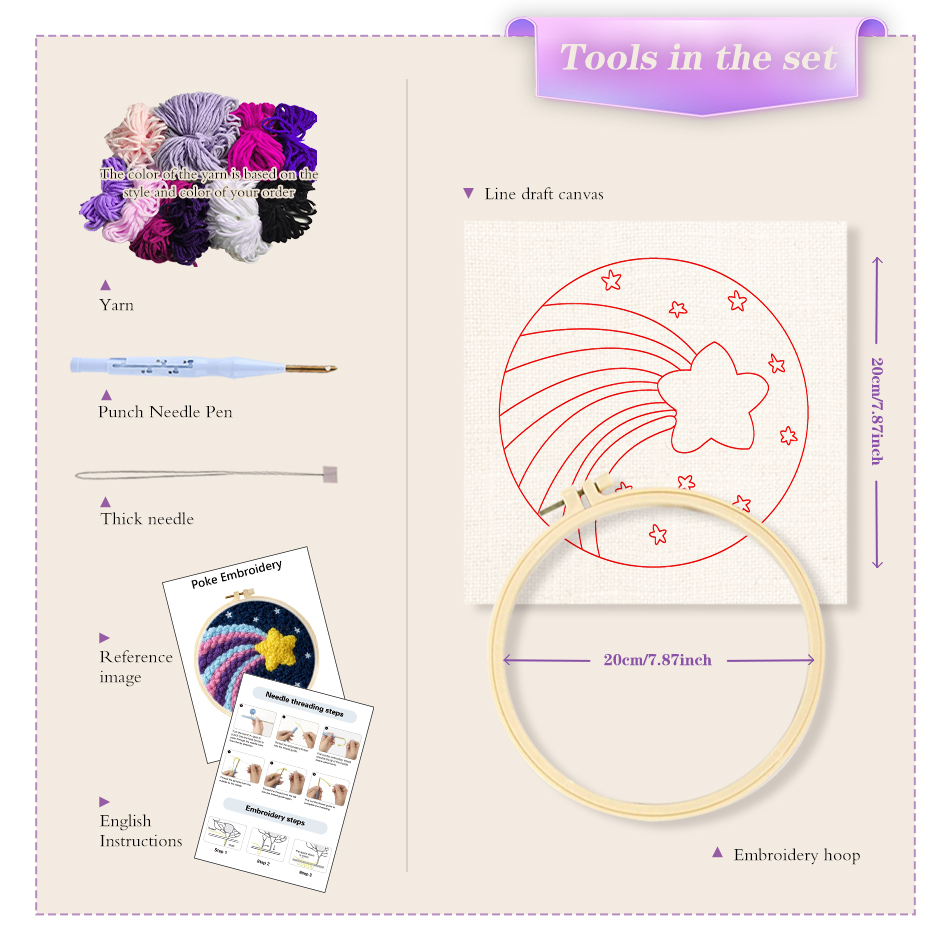 GATYZTORY Punch Needle Embroid - Wallpaper Art And Craft recensie en prijs