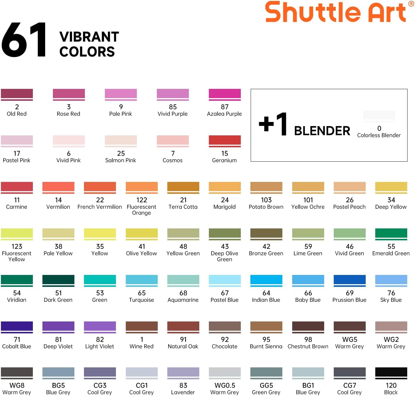 61 Colors Alcohol Markers, Dua - Illustration Marker Set recensie en prijs