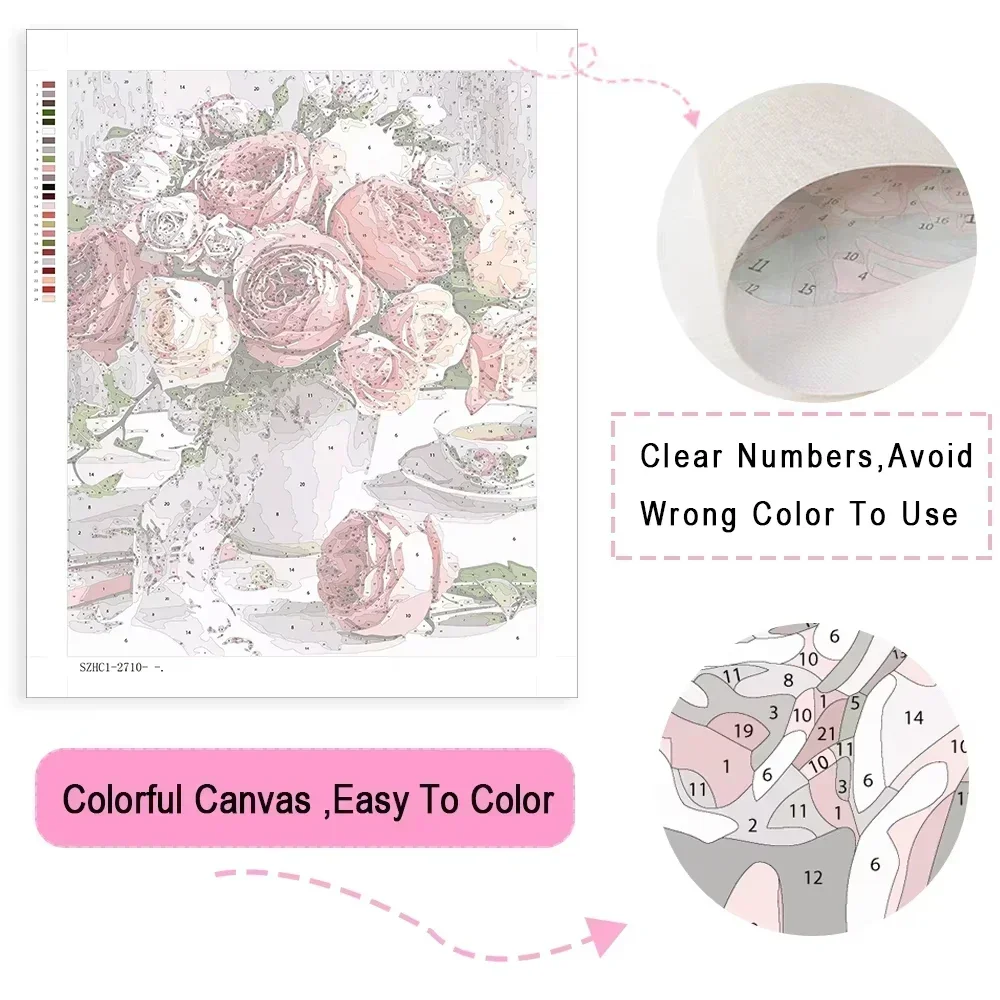 Paint By Numbers Modern Japane - Art Craft Letter A recensie en prijs