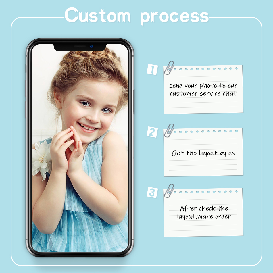 PhotoCustom Diamond Painting C - Wallpaper Art And Craft recensie en prijs