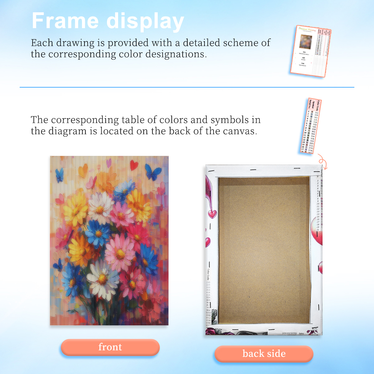 RUOPOTY Colorful Daisy 5d Diam - Wallpaper Art And Craft recensie en prijs