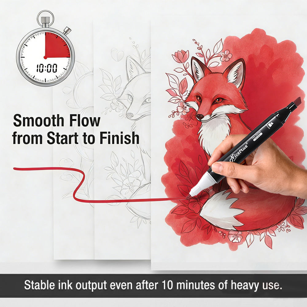Nicetrue Dual Tip Illustration - Illustration Marker Set recensie en prijs