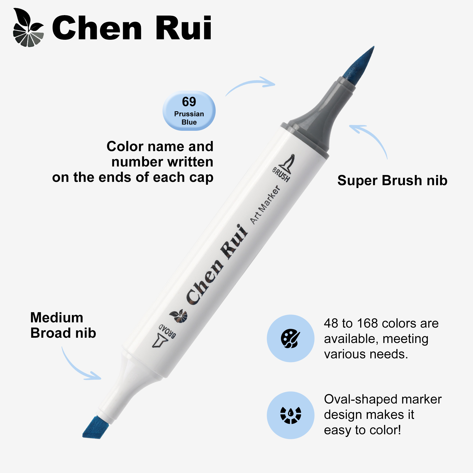 Chen Rui Dual Tip Art Markers  - Illustration Marker Set recensie en prijs