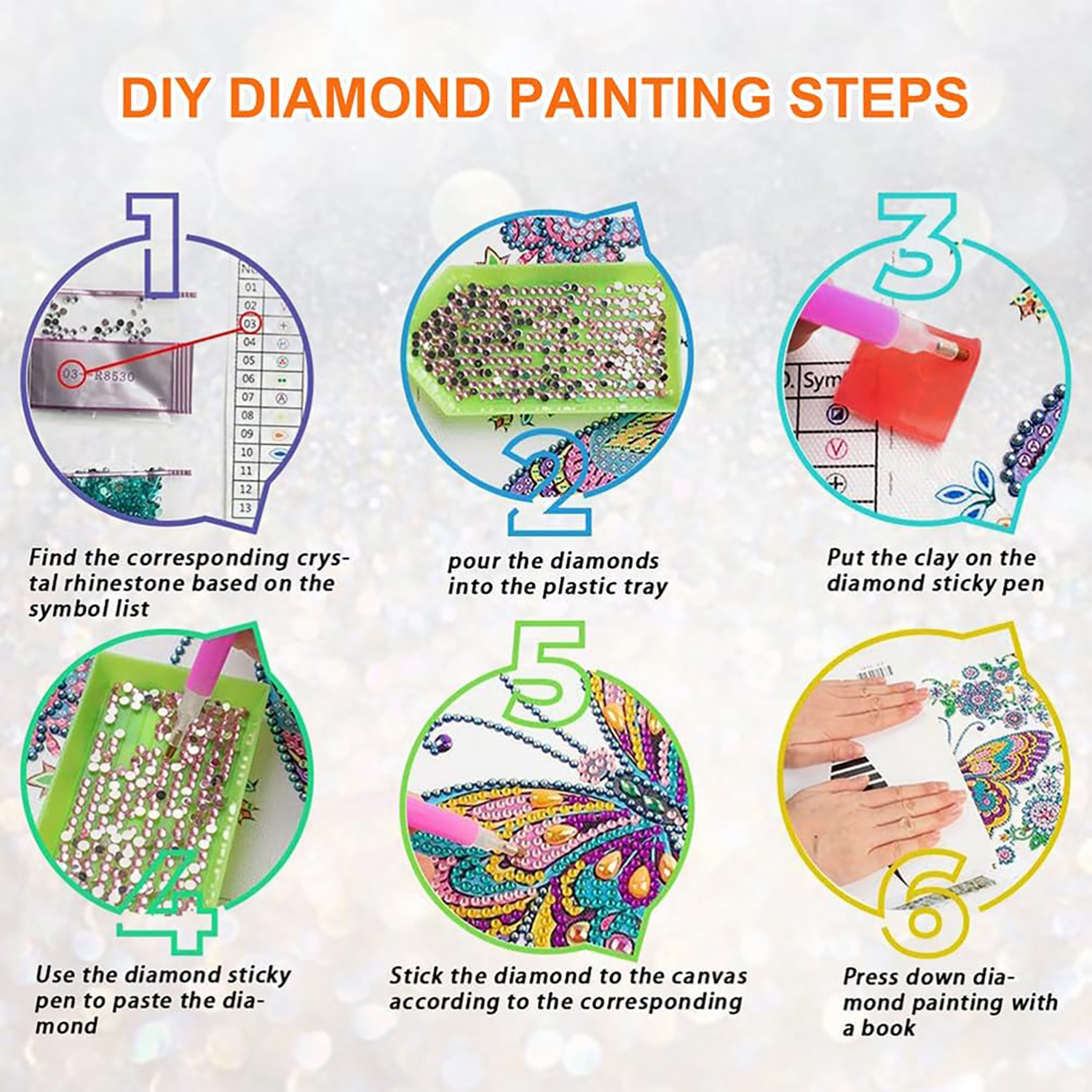 GATYZTORY Dragon 5D DIY Specia - Wallpaper Art And Craft recensie en prijs
