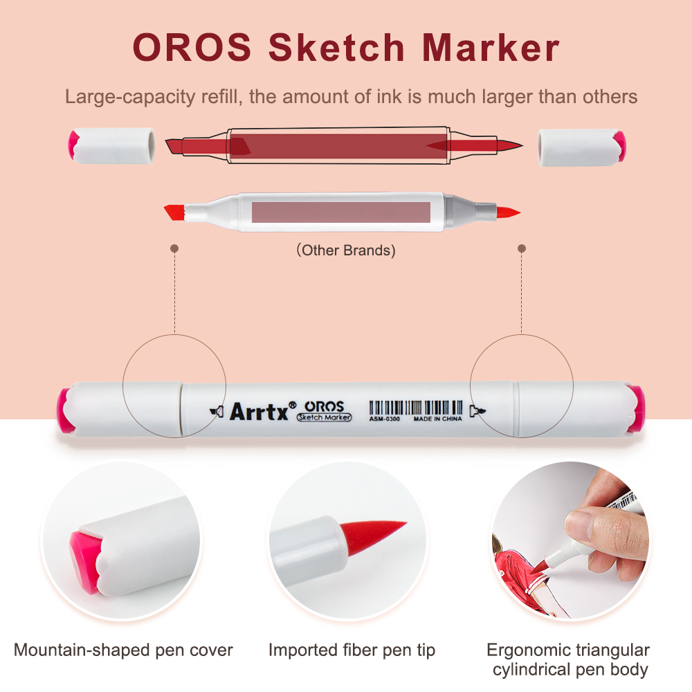 Arrtx Oros 66 Pastel Colors Al - Illustration Marker Set recensie en prijs